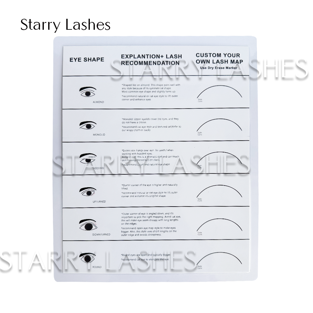 Wispy Practice Chart